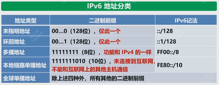 Pasted image 20251114164302.png